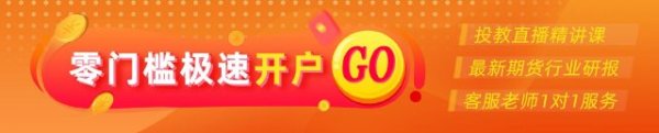 盛康配资 光大期货：欧央行降息25基点，市场关注美联储最新表态
