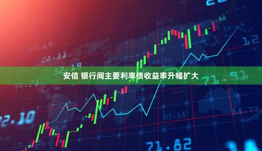 安信 银行间主要利率债收益率升幅扩大