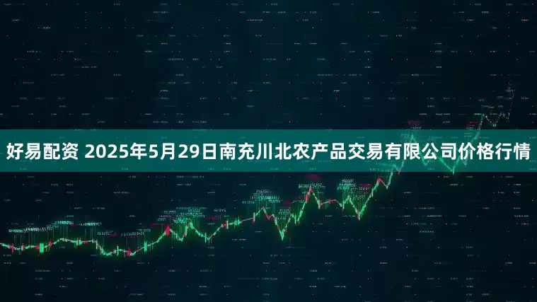 好易配资 2025年5月29日南充川北农产品交易有限公司价格行情